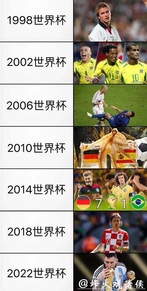 世界杯下注时不可忽视的小细节分析